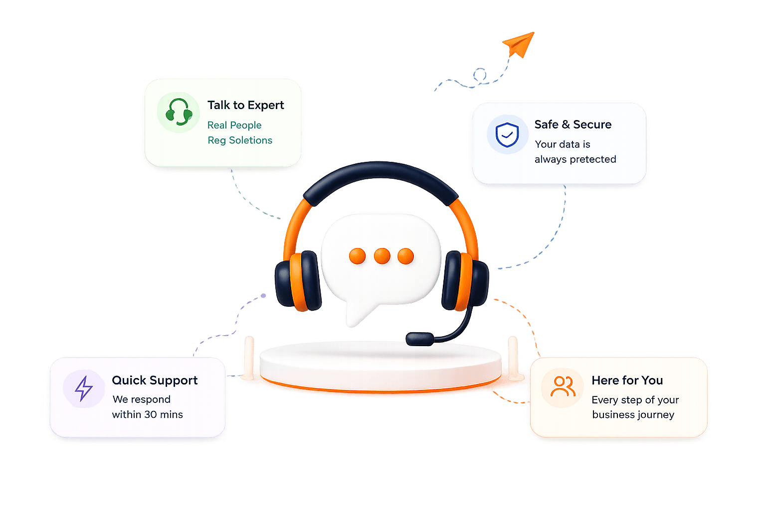 Talk to our support experts